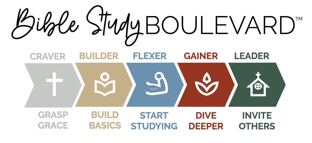 Bible Study Boulevard